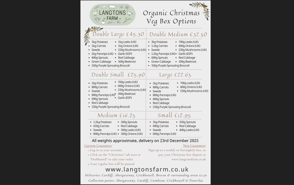 Christmas Deposit - Read Description