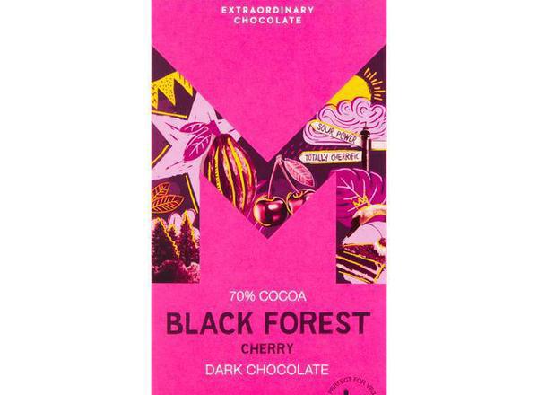 Montezuma Black Forest
