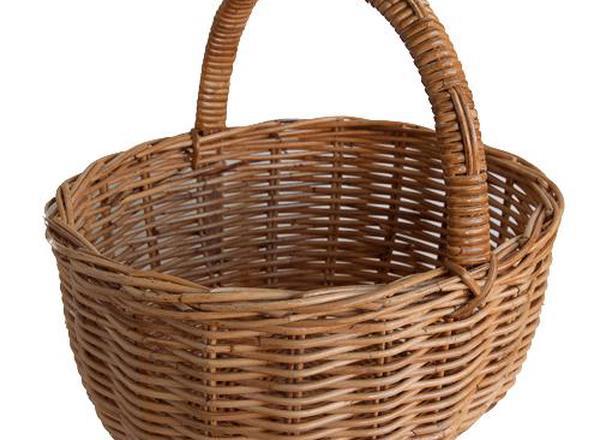 Empty Basket